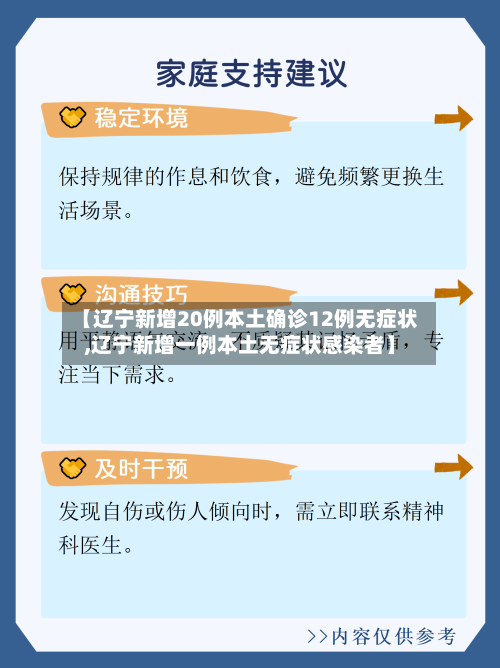 【辽宁新增20例本土确诊12例无症状,辽宁新增一例本土无症状感染者】