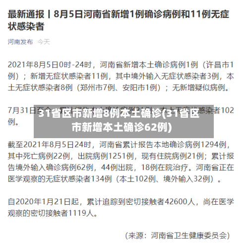 31省区市新增8例本土确诊(31省区市新增本土确诊62例)-第2张图片