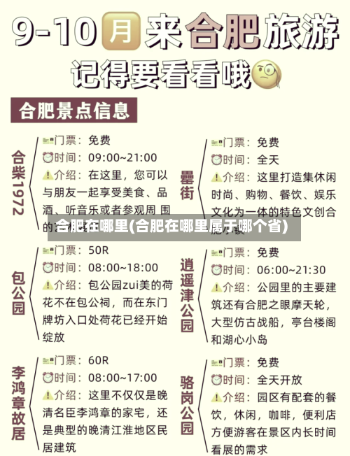 合肥在哪里(合肥在哪里属于哪个省)