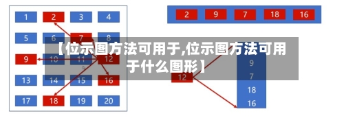 【位示图方法可用于,位示图方法可用于什么图形】-第2张图片