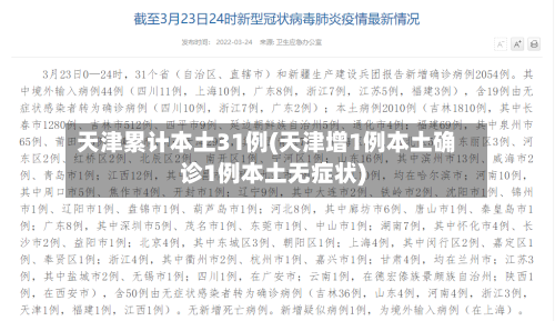天津累计本土31例(天津增1例本土确诊1例本土无症状)-第2张图片