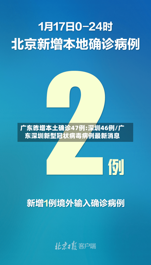 广东昨增本土确诊47例:深圳46例/广东深圳新型冠状病毒病例最新消息-第3张图片