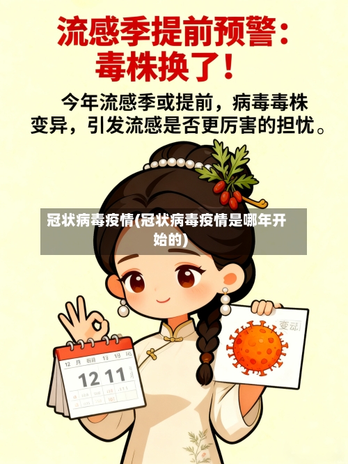 冠状病毒疫情(冠状病毒疫情是哪年开始的)-第2张图片