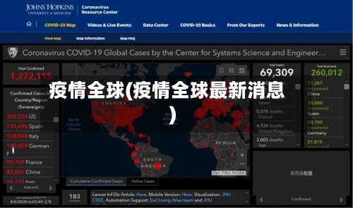 疫情全球(疫情全球最新消息)