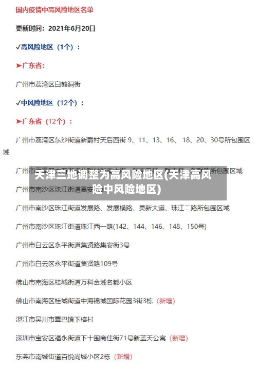 天津三地调整为高风险地区(天津高风险中风险地区)