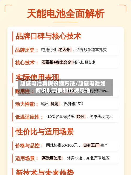 超威电池真假识别方法/超威电池如何识别真假和正规电池