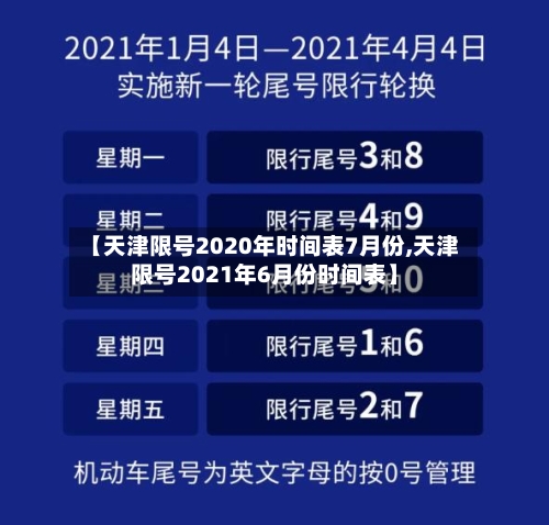 【天津限号2020年时间表7月份,天津限号2021年6月份时间表】