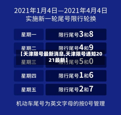 【天津限号最新消息,天津限号通知2021最新】