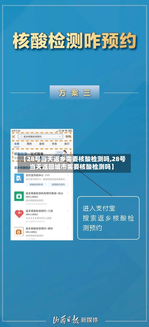 【28号当天返乡需要核酸检测吗,28号当天返回城市需要核酸检测吗】