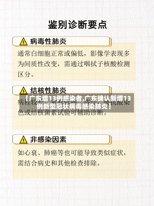 【广东增13例感染者,广东确认新增13例新型冠状病毒感染肺炎】-第2张图片