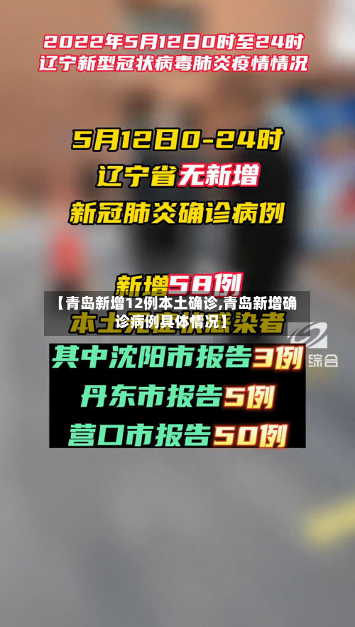 【青岛新增12例本土确诊,青岛新增确诊病例具体情况】