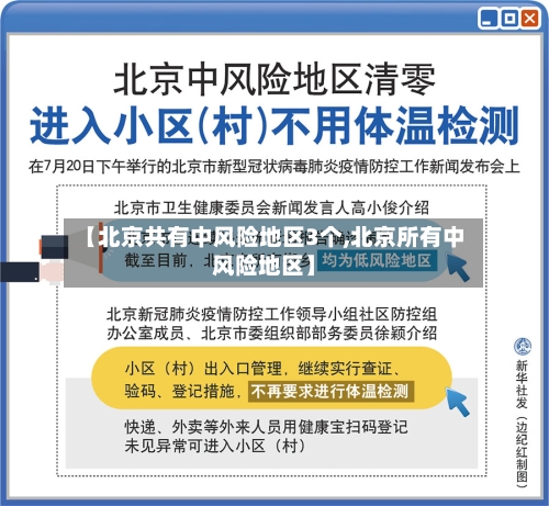 【北京共有中风险地区3个,北京所有中风险地区】