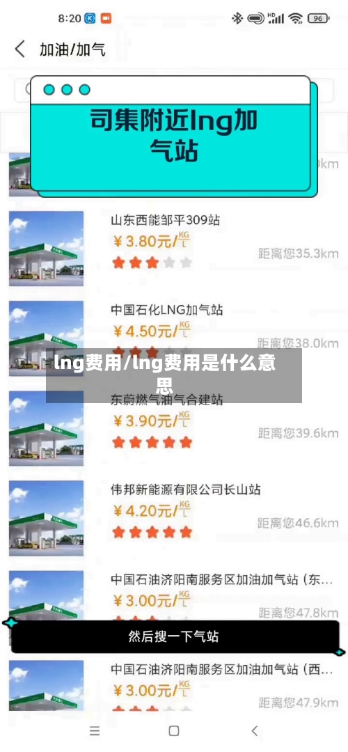 lng费用/lng费用是什么意思