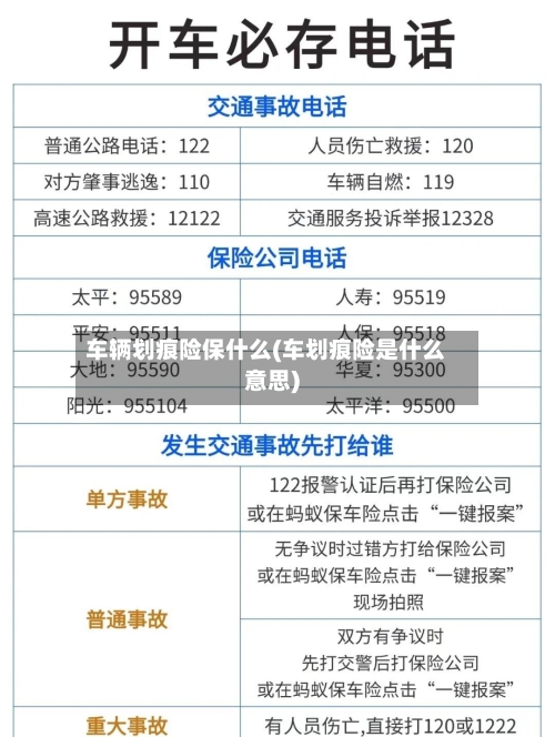 车辆划痕险保什么(车划痕险是什么意思)-第2张图片