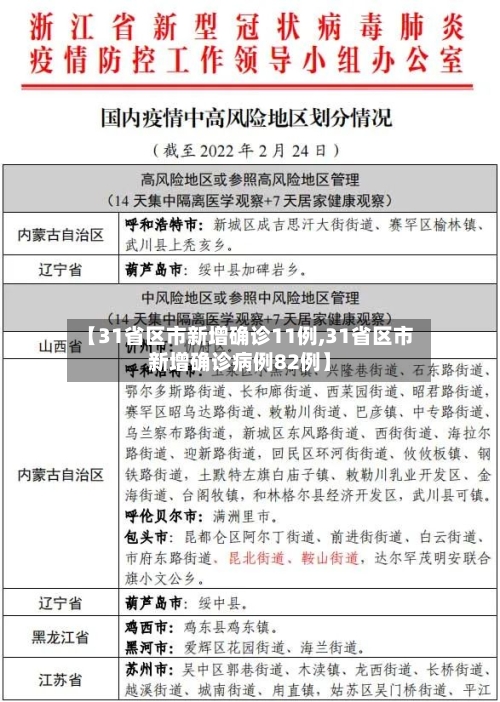 【31省区市新增确诊11例,31省区市新增确诊病例82例】-第2张图片