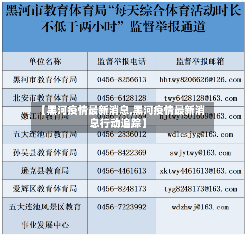 【黑河疫情最新消息,黑河疫情最新消息行动追踪】-第2张图片