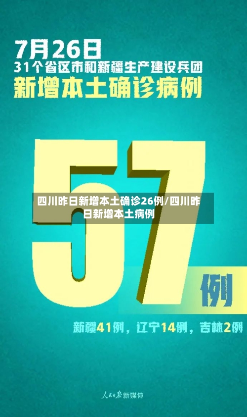 四川昨日新增本土确诊26例/四川昨日新增本土病例