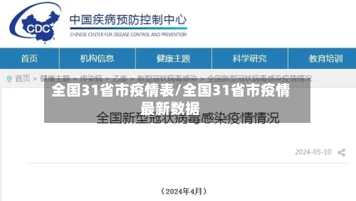 全国31省市疫情表/全国31省市疫情最新数据
