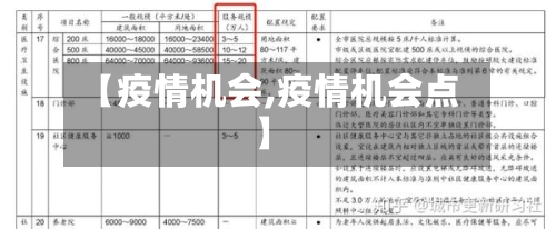 【疫情机会,疫情机会点】-第2张图片