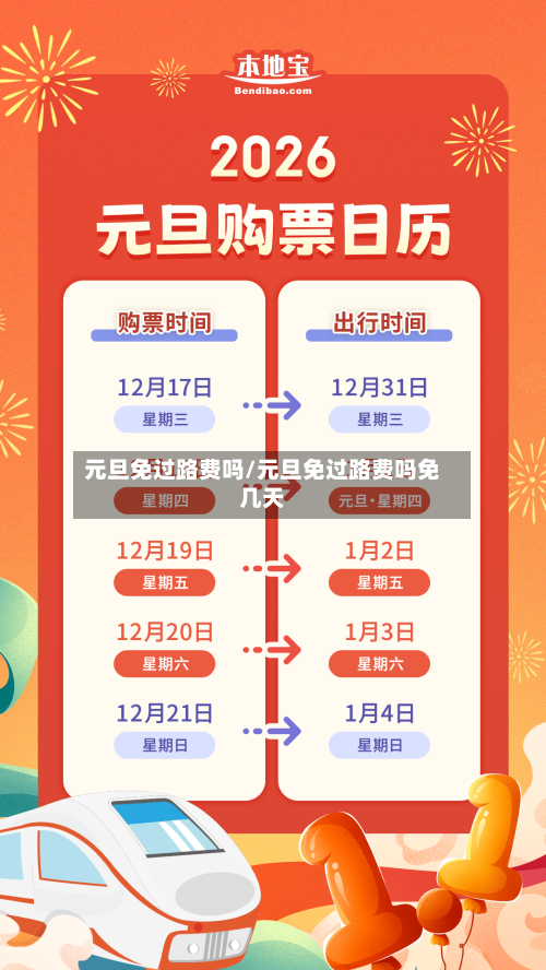 元旦免过路费吗/元旦免过路费吗免几天-第3张图片