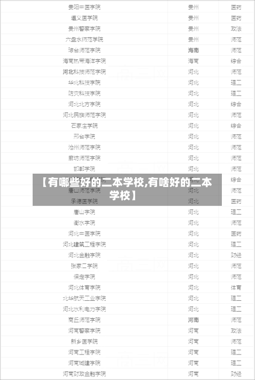 【有哪些好的二本学校,有啥好的二本学校】