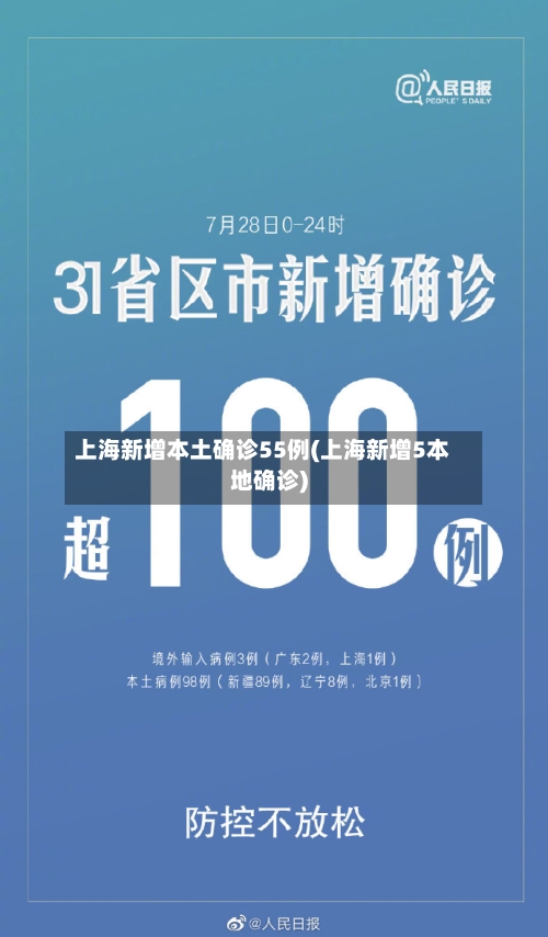 上海新增本土确诊55例(上海新增5本地确诊)