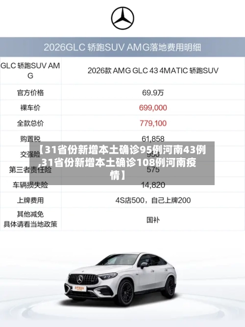 【31省份新增本土确诊95例河南43例,31省份新增本土确诊108例河南疫情】