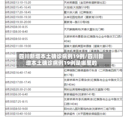 四川新增本土确诊病例19例/四川新增本土确诊病例19例是哪里的-第3张图片