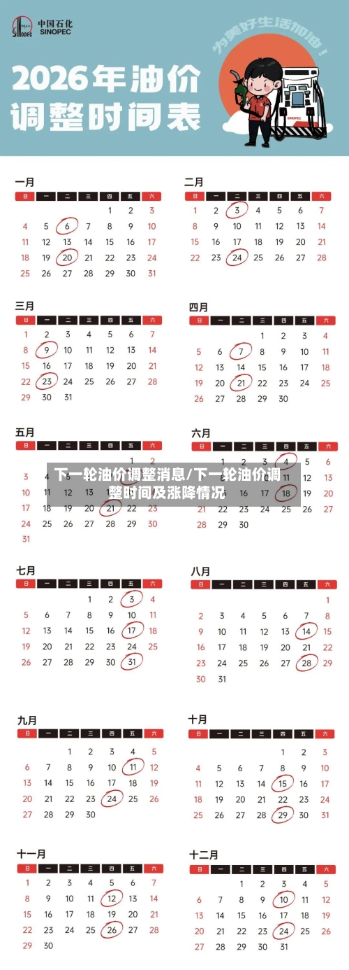 下一轮油价调整消息/下一轮油价调整时间及涨降情况