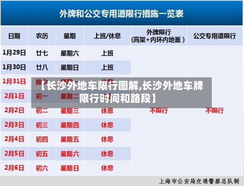 【长沙外地车限行图解,长沙外地车牌限行时间和路段】