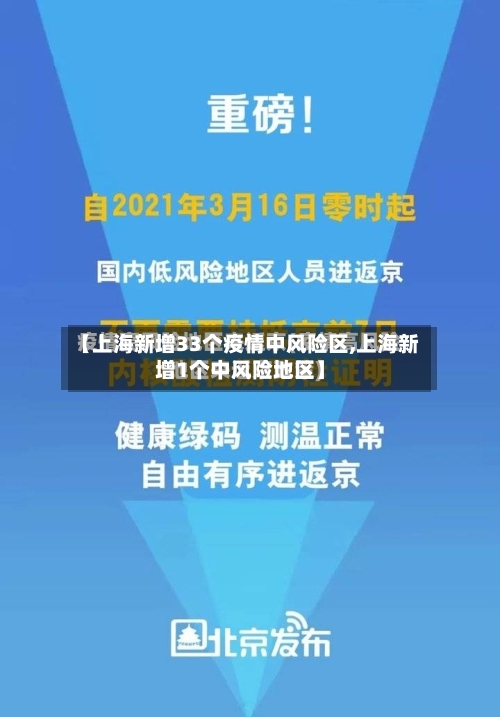 【上海新增33个疫情中风险区,上海新增1个中风险地区】-第3张图片