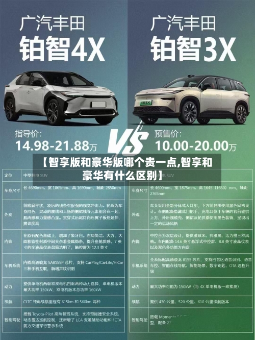 【智享版和豪华版哪个贵一点,智享和豪华有什么区别】