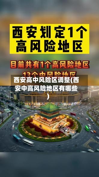 西安高中风险区调整(西安中高风险地区有哪些)-第3张图片