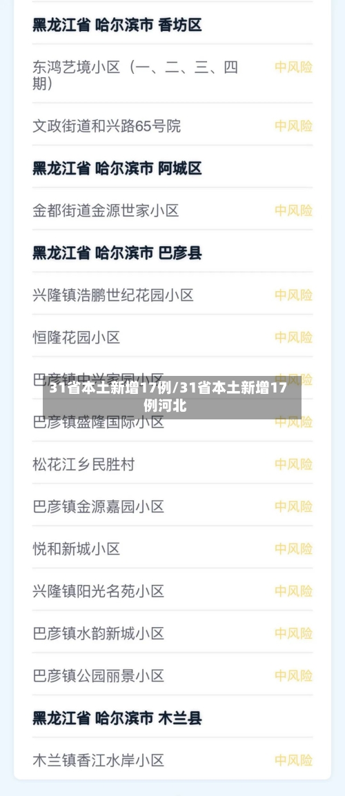 31省本土新增17例/31省本土新增17例河北
