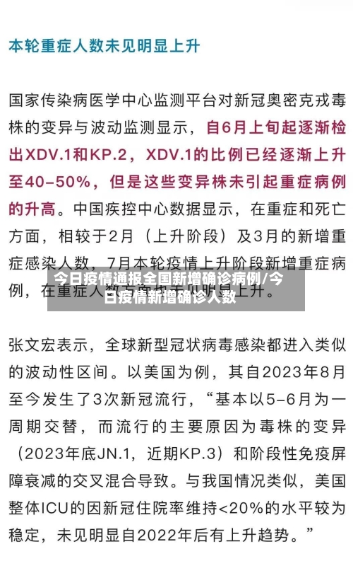 今日疫情通报全国新增确诊病例/今日疫情新增确诊人数