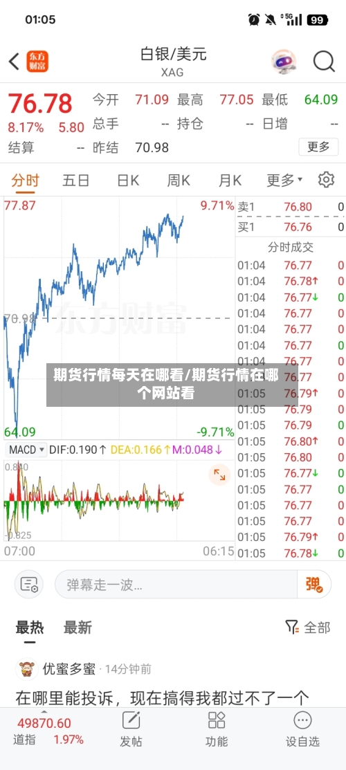 期货行情每天在哪看/期货行情在哪个网站看-第2张图片