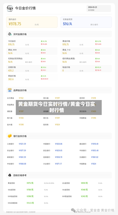 黄金期货今日实时行情/黄金今日实时行情-第3张图片