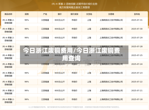 今日浙江废铜费用/今日浙江废铜费用查询