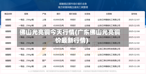 佛山光亮铜今天行情(广东佛山光亮铜价最新行情)-第2张图片
