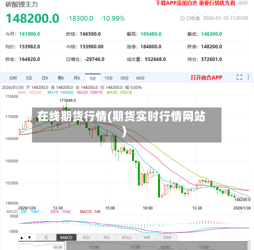 在线期货行情(期货实时行情网站)-第3张图片