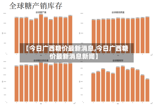 【今日广西糖价最新消息,今日广西糖价最新消息新闻】-第2张图片