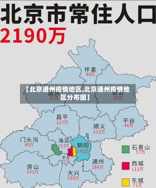【北京通州疫情地区,北京通州疫情地区分布图】