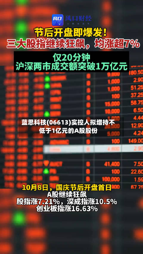 蓝思科技(06613)实控人拟增持不低于1亿元的A股股份