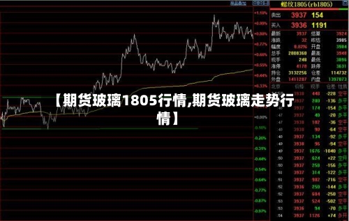 【期货玻璃1805行情,期货玻璃走势行情】-第2张图片
