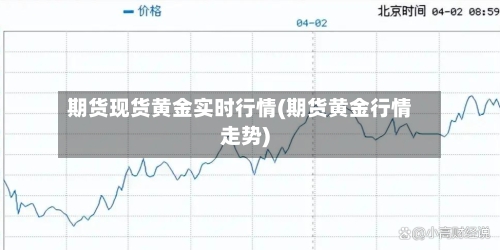 期货现货黄金实时行情(期货黄金行情走势)-第2张图片
