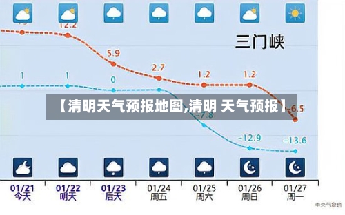 【清明天气预报地图,清明 天气预报】