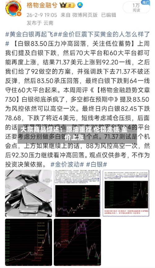 大宗商品综述：原油重挫 伦铝走低 金价上涨