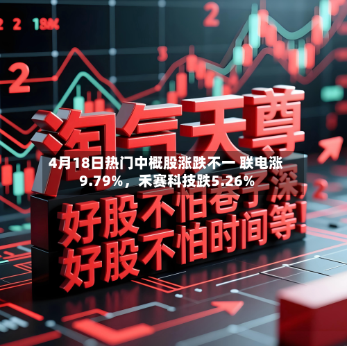 4月18日热门中概股涨跌不一 联电涨9.79%	，禾赛科技跌5.26%-第2张图片