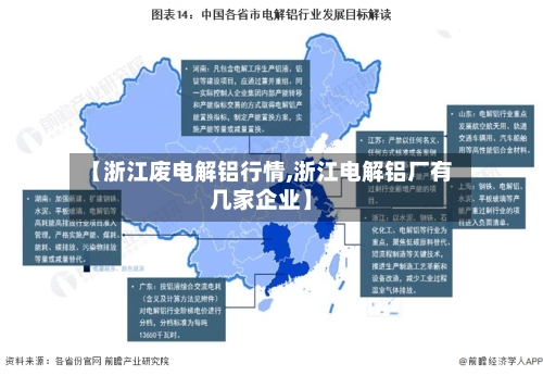 【浙江废电解铝行情,浙江电解铝厂有几家企业】
