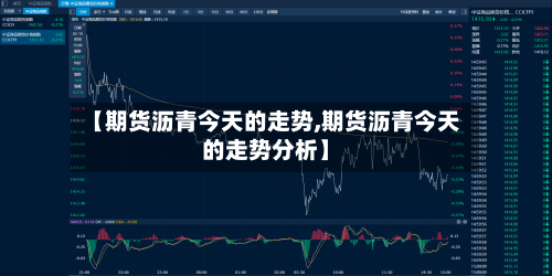 【期货沥青今天的走势,期货沥青今天的走势分析】